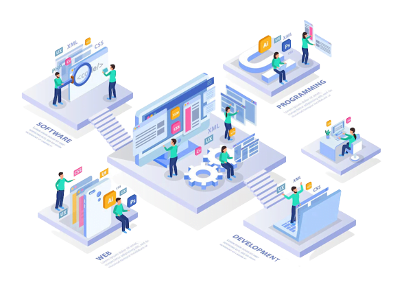 custom software, custom development, software development, software solutions, custom software solutions